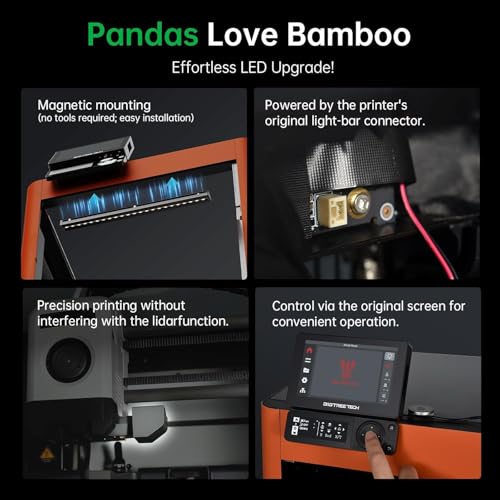 BIQU Panda Lux LED Light Strip for Bambu-Lab P1S/P1P/X1C/X1E 3D Printers For X1/P1