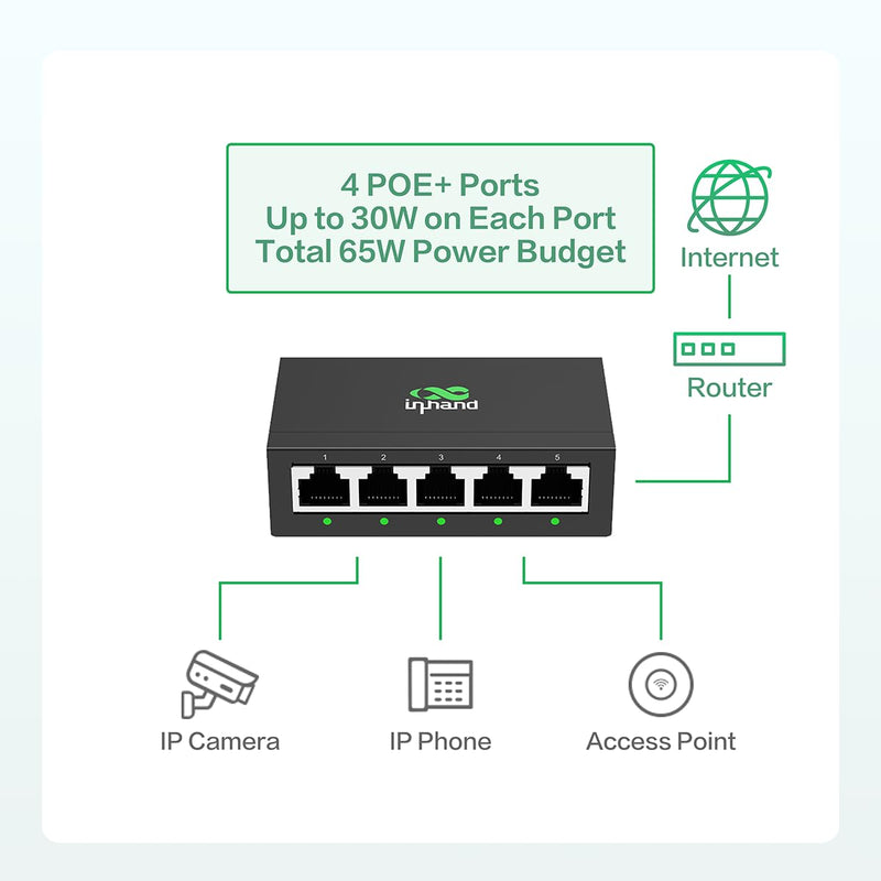 InHand ES220 Unmanaged Switch with One-Click VLAN | 5-Port Gigabit Ethernet Hub with 52W Power Output | Fanless Metal Case for Security Cameras, VoIP Phones & WiFi AP (5-Port Gigabit PoE Switch) 5-Port Gigabit PoE Switch