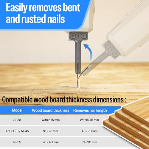 meite NP45 Pneumatic Nail Remover with Spare Piston Driver and 2-1/2 Inch 16 Gauge Finish Nails, Heavy Duty Denailer Air Punch Nail Gun and Galvanized Small Head Collated Nails, 500PCS