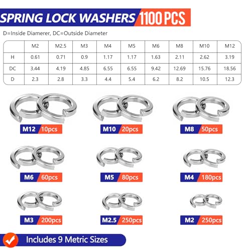 1100 Pcs Flat Washers Assortment Kit & 1100 Pcs Metric Spring Lock Washers Assortment Kit