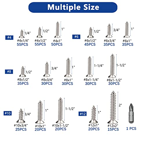 530Pcs Stainless Steel Wood Screws Set #4#6#8#10#12 Phillips Flat Head Sheet Metal Screw Self Tapping Screws Assortment Kit, Length 1/4" to 2" Flat Head - 304 Stainless Steel - 530pcs