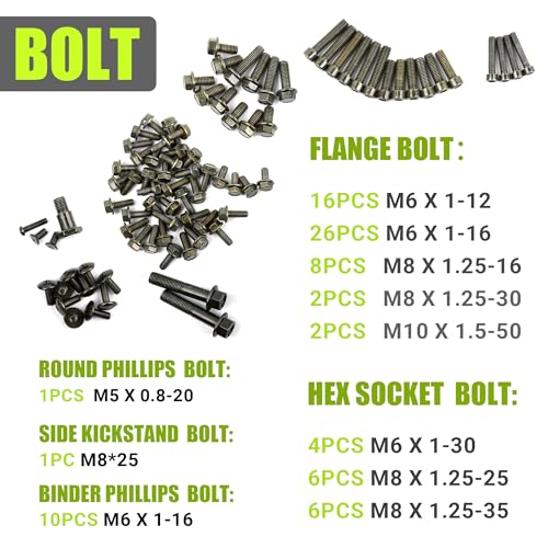 Mokuo Full Vehicle Fasteners Screws and Bolt Set in Carbon Steel Material Compatible with Honda Grom Msx 125 SF