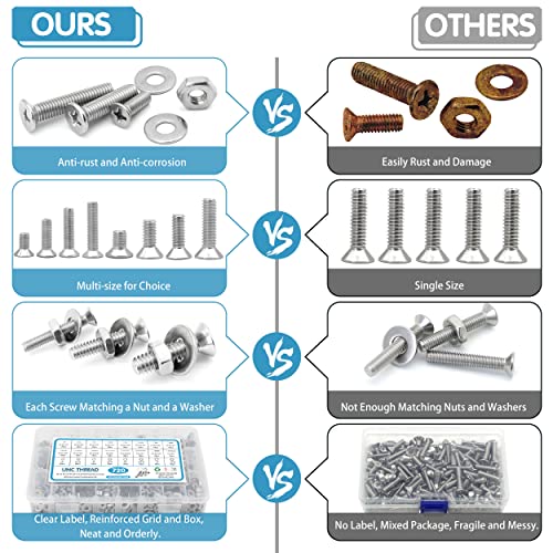 720Pcs Nuts and Bolts Assortment Kit, Machine Screws,SATANTECH #6-32#8-32#10-24#1/4-20 Stainless Steel Screws Set, Phillips Flat Head 16 SAE Sizes Assorted Nuts Bolts Washers with Labeled Case Flat Head Machine Screw kit