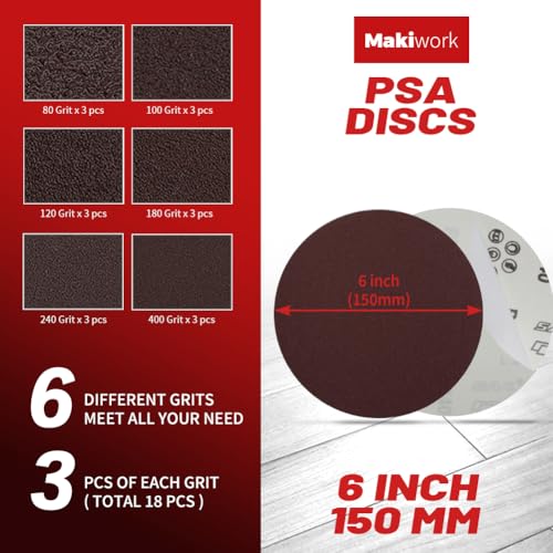 Sanding Belts & PSA Sanding Discs Set - 10 Pack 4x36 Inch Aluminum Oxide Belts (80/120/150/240/400 Grit) and 18 Pack 6-Inch Self-Adhesive Discs (80/100/120/180/240/400 Grit) for Wood, Metal Polishing 4x36 in belts + 6 in PSA discs