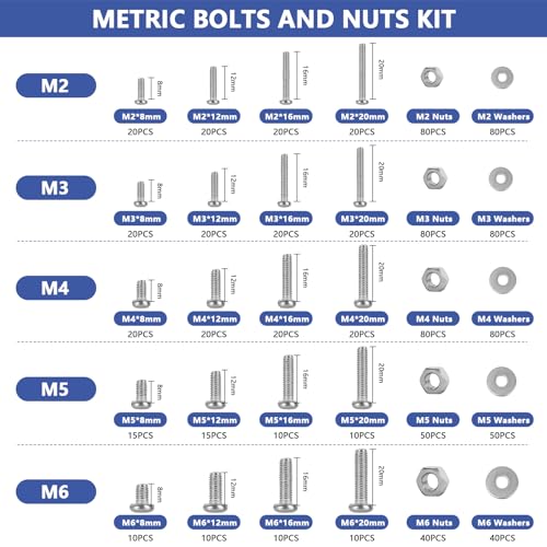 990Pcs Phillips Pan Head Machine Screws M2 M3 M4 M5 M6, Nuts and Bolts Assortment Kits, SUVICTONG Stainless Steel Metric Screws 8/12/16/20mm with Flat Washers and Tweezers Metric Kit-990pcs
