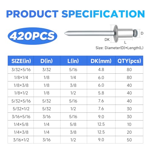420PCS Pop Aluminum Rivets Assortment Kit 10Sizes Blind Rivets for Metal 3/16′′ 1/4′′ 3/8′′ 1/2′′ 3/32′′ 5/16′′ 1/8′′ 5/32′′ 5/8′′ YY010-420 420PCS