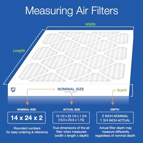 Nordic Pure 14x24x2 Pleated MERV 12 Air Filters 3 Pack