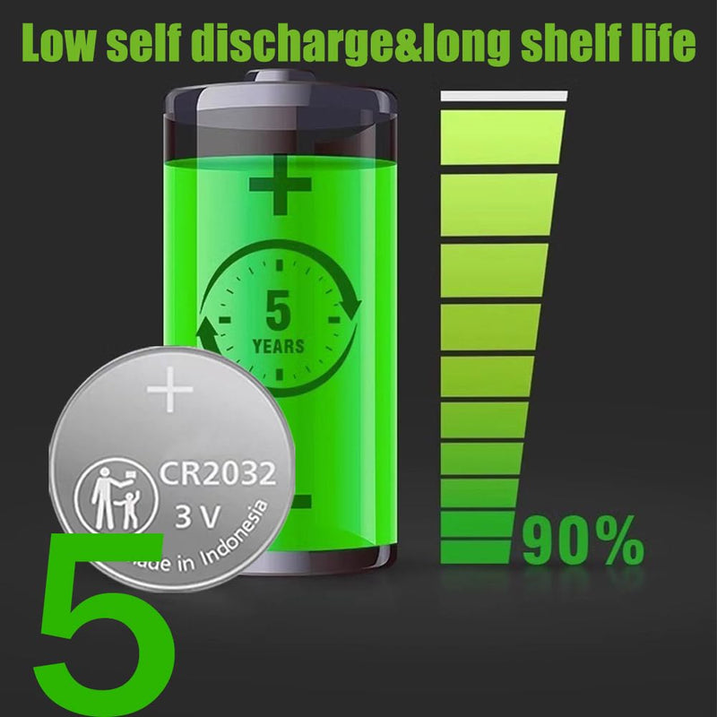 (2 Pack) CR2032 Smart Remote OEM Replacement for Jeep Key fob battery Dodge Chrysler Key fob fits 2008-2022 300 Challenger Durango Dart Grand Caravan Journey RAM Cherokee Routan Town
