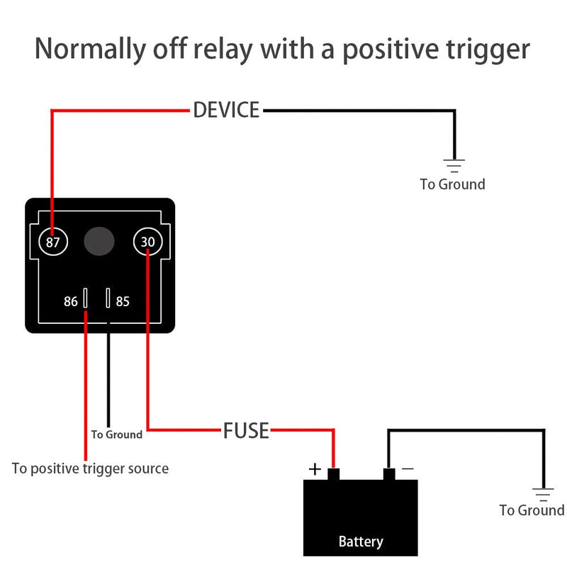 irhapsody Relay 120A, 12V Continuous Duty Relay, 4 Pin High Current Relay, Split Charge Relay Switch, Spst High Power On/Off Heavy Duty Starter Relay 12v-120a-4pin