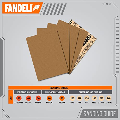 Fandeli | Multi-Purpose Sandpaper | 220 Grit Aluminum Oxide | 75 Sheets of 9'' x 11'' | Ideal for Metal and Wood | Compatible with Orbital Sanders, Brown