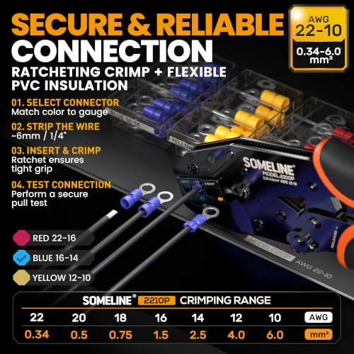 SOMELINE Wire Terminal Crimping Tool Kit, 22-10 AWG with 45-Type Connectors 45 Types + 2 Tools