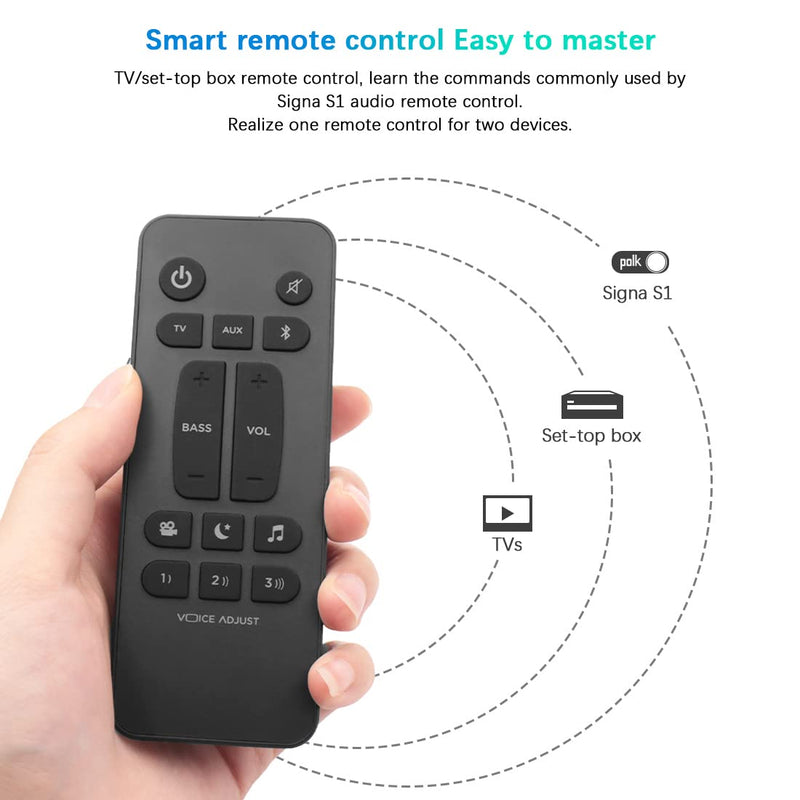 Polk Audio Universal Soundbar Remote Control Replacement for Signa S1, S2, S3, S4 Ultra-Slim Sound Bar polk soundbar remote