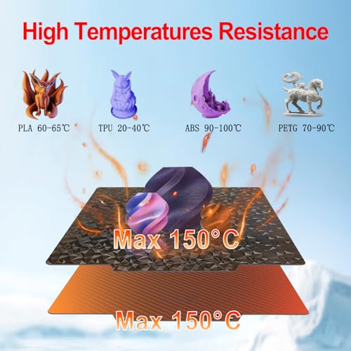 235 x 235 mm PEO+PET Build Plate for Adventurer AD5X/5M/5M Pro PET+PEO