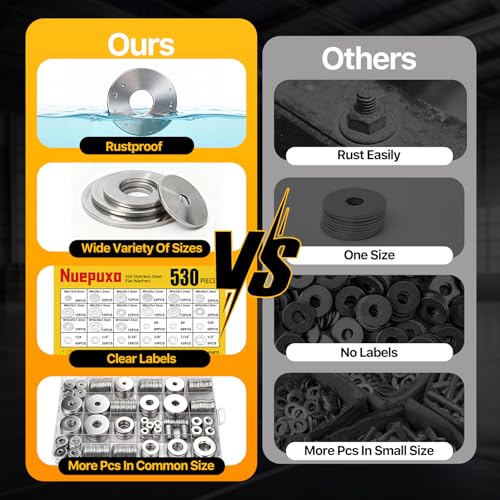 530PCS Flat Washers Assortment Kit, 304 Stainless Steel Washers 530PCS (Metric+SAE)