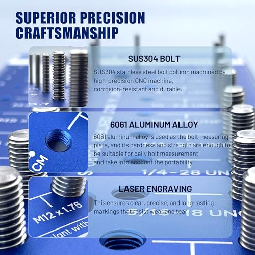 Thread Checker, 31-Size Dual-Panel Aluminum Gauge 31 Thread Checker-S02