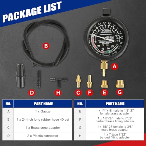 NYXOVA Vacuum and Fuel Pump Tester Gauge Kit Red