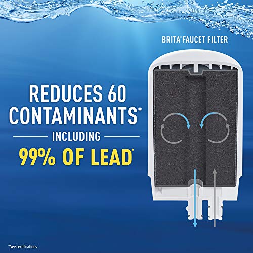 Brita Water Filtration Systems for Tap (Complete and Basic)