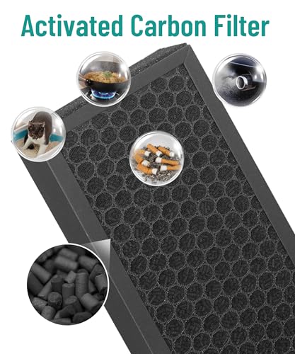 F1701HE, 30613 Replacement Filter for Hunter Air Purifier HT1701