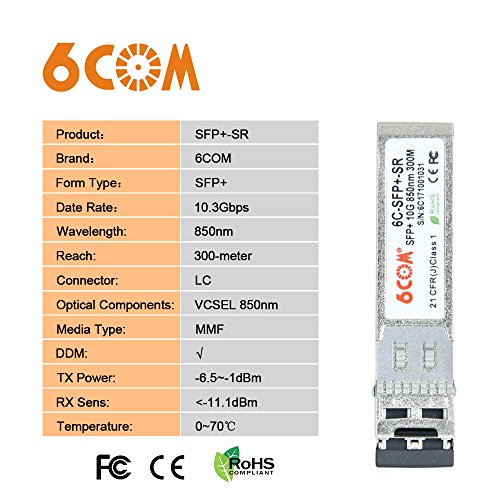 10G SFP+ Transceiver, 10GBase-SR LC Multiple-Mode Module Compatible for Cisco, Ubiquiti, D-Link, Supermicro, Netgear, Mikrotik, ZTE (MMF, 850nm, 300m, DDM)