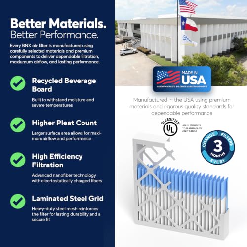 BNX TruFilter 16x20x1 Air Filter MERV 13 AC Filter, HVAC Furnace Filter, 6 Pack (ACTUAL SIZE 15.69"x19.69"x0.75") Allergies, Dust, Pet Dander & Smoke - MADE IN USA - MPR1500 / FPR 10 16x20x1 6-Pack