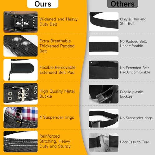 Magnetic Tool Belt Pouch Bag With Replacement Padded Tool Belt(Adjustable Waist 34''-40''),Heavy Duty Tool Belts for Men,Work Belts for Electrician,Carpenter,Construction,Utility Belt