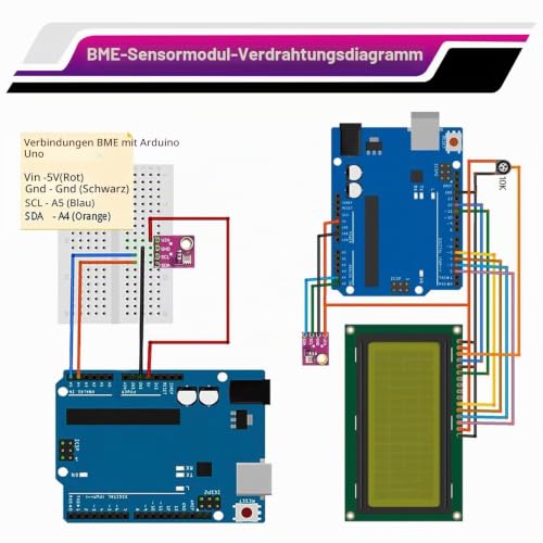 BME-280 Barometric Sensor for Temperature, Humidity and Air Pressure, BME Humidity Sensor 5V Module IIC I2C Compatible with Arduino and Ras-pberry Pi (Pack of 3)