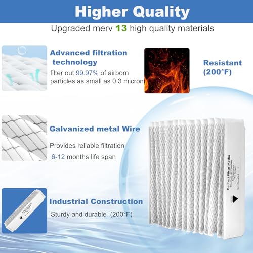 Upgrade BAYFTAHEXM2 Merv 13 expandable Perfectfit 5 Media Filter Compatible with Trane 20"x 25"x 5" Merv 13 BAYFTAHEXM2 Expandable Replacement for Trane BAYFTAHEXM2 Filter 2 Packs