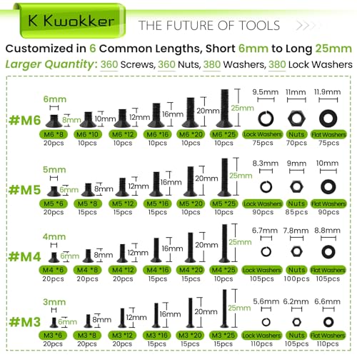 M3 M4 M5 M6 Nuts and Bolts Assortment Kit, Hex Socket Flat Head 24 Size 6-25mm Metric Bolt Assortment, Upgraded Zinc Plated Screw Set Machine Screws, Bolts and Nuts Kit w/Washers, 1485Pcs F. M3 M4 M5 M6