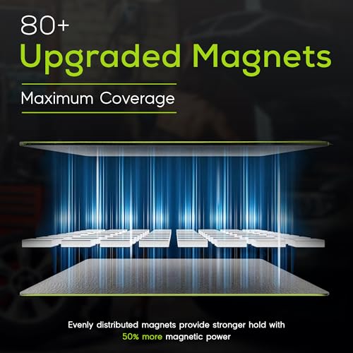 Magnetic Tool Mat 18x12, 50 lb Heavy Duty Non-Slip Magnetic Tool Pad