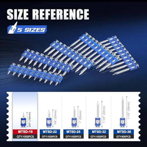 KIMSING 3/4 Inch Plastic Collated Concrete Pins, 1000PCS Box, 12 Gauge 1 box