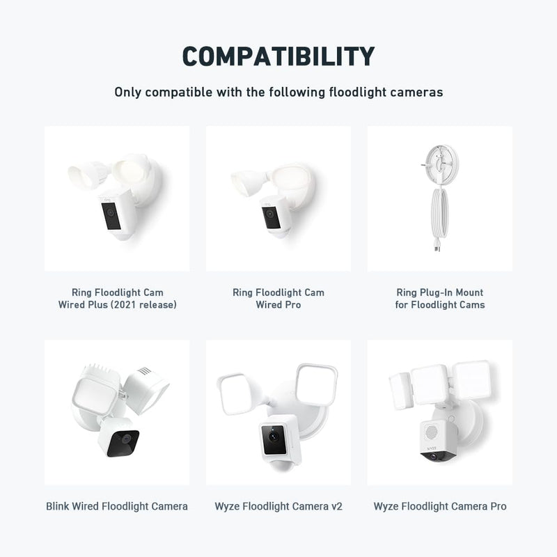 Holicfun Eave Mount for Ring Floodlight Cam Wired Plus/Pro, Ring Smart Lighting Floodlight Wired, Blink Wired Floodlight Camera, Wyze Floodlight Camera v2/Pro, and Roku Floodlight Camera - White