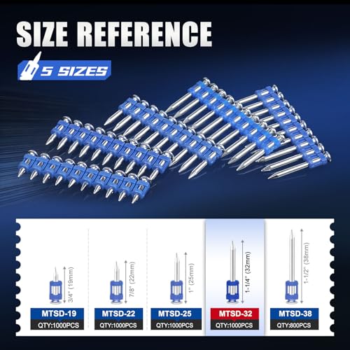 KIMSING 1-1/4 Inch Plastic Collated Concrete Pins, 1000PCS Box, 12 Gauge 1 box