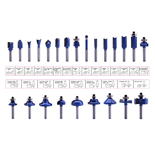 LU&MN Carbide Tipped Router Bit Set, 1/4" Shank, 24 PCS 24pcs