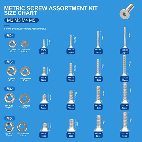 NINDEJIN M2 M3 M4 M5 Stainless Steel Hex Socket Head Cap Screw Bolts, Nuts Set and Washers Assortment Kit + Wrenches (Socket Head + Flat Head)