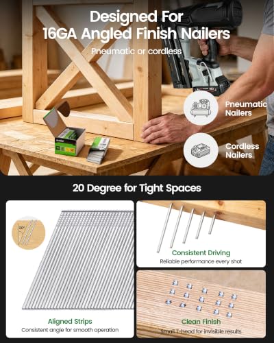 meite 16 Gauge Finish Nails 4 Sizes Assorted Set 20 Degree Angled 2,000PCS 1 Box