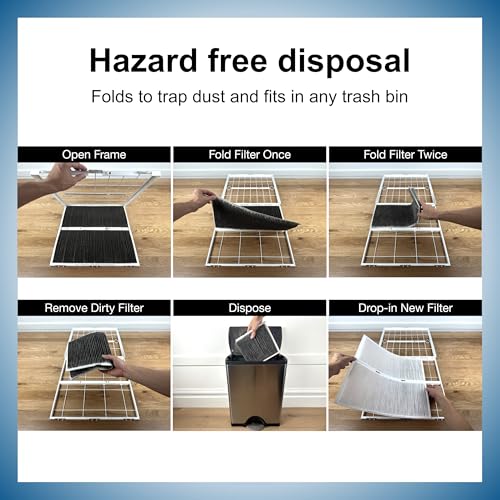 Woosh 16x25x1 Refillable Air Filter MERV 8 Furnace 4-Pack Starter Kit