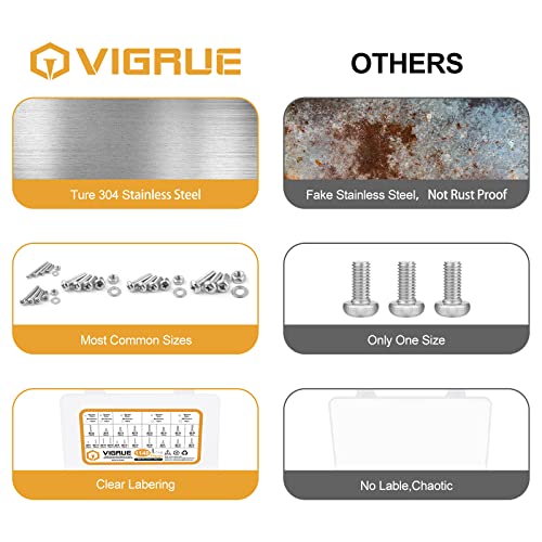 VIGRUE 1148Pcs Metric Phillips Pan Head Screws Bolt Nut Flat Washers M2 M3 M4 M5 M6 Machine Screws Assortment Kit,304 Stainless Steel M2 M3 M4 M5 M6 phillips