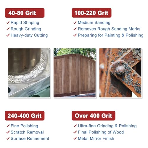 Sandpaper Roll 3Inch 75FT 240Grit Aluminum Oxide Emery Cloth Roll 3 Inch x 75 Feet 240 Grits