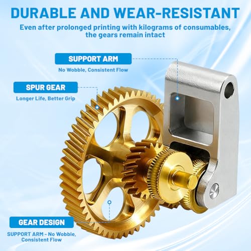Extruder Gear for Bambulab X1C P1P P1S 3D Printer, Panda Claw for Bambu-Lab X1C P1P P1S 3D Printer, RNC Nano Coated Extruder Gear, Golden