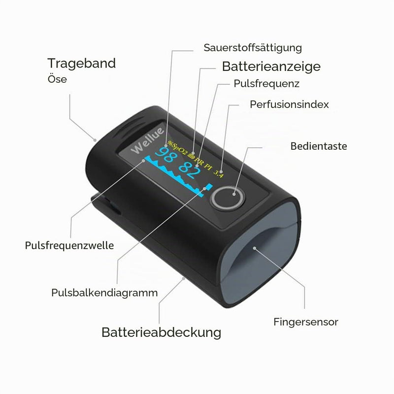 ViATOM Pulse Oximeter Oxygen Saturation Meter Finger with Alarm Blood Oxygen Meter Finger for Sp-O2 and Heart Rate Monitor Carry Bag & Lanyard