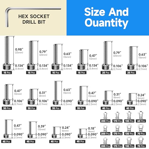 2200Pcs M2 M3 M4 M5 Machine Screw Assortment Kit, 304 Stainless Steel Screws, Hex Socket Head Cap Metric Bolt Assortment with Washers and Nuts for 3D Printer Silver 2200Pcs M2 M3 M4 M5