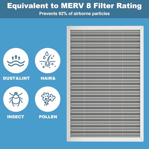 16x25x1 Reusable Air Filter - Washable Filter, MERV 8,Permanent, Electrostatic - Lasts a Lifetime HVAC AC Furnace Systems (Actual Size: 15.75x24.65x1 Inch)