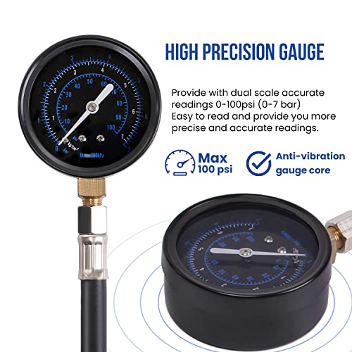 Lichamp Fuel Pressure Gauge, Fuel Pump Pressure Test Kit with Hose Adapter