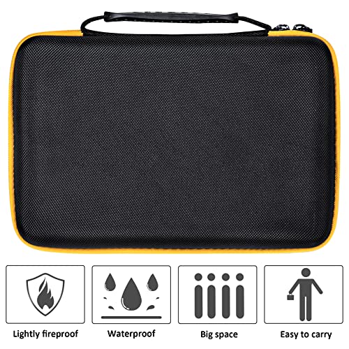 khanka Hard Storage Case for Dewalt DCGG571M1/DCGG571B+DCL043 Work Light