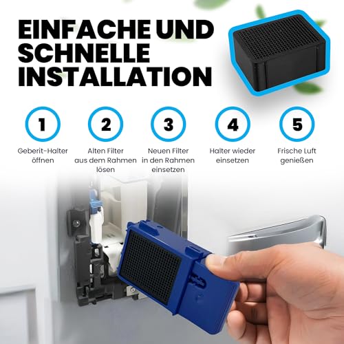 Activated Carbon Filter Compatible with Geberit DuoFresh - Replacement Filter - Odour Neutralisation, Odour Filter, Toilet Air Purifier - Made in Germany