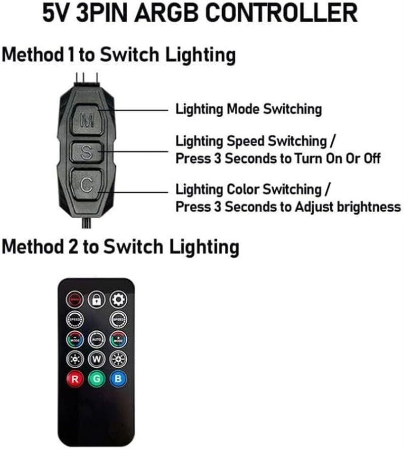 Mini ARGB PC Fans Controller Kit for ARGB Case Fans, PC ARGB LED Strip，14 Key Remote Control Switch Colors ARGB Fan Controller 14 KEY ARGB PC Fans Controller Kit