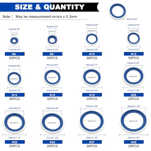 380PCS Metric Bonded Seal Dowty Washer Seal Gasket Crush O-Ring Kit