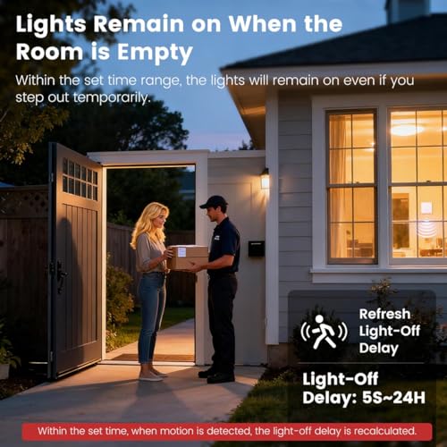 Motion Sensor Flush-Mounted WLAN Smart Light Switch Two in One 120° 5 m 10G mmWave Radar Motion Sensor Compatible with Alexa, Google Home, Precise Detection, Double 1Way, Black