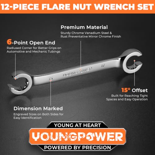 YOUNGPOWER 12-Piece Flare Nut Wrench Set, Brake Line Wrench Set