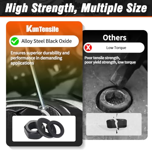 Metric Nuts Washers Assortment Kit M2-M12 Hex Nut Spring Washer Flat Washer Black Metric (M2-M12) 2604PCS